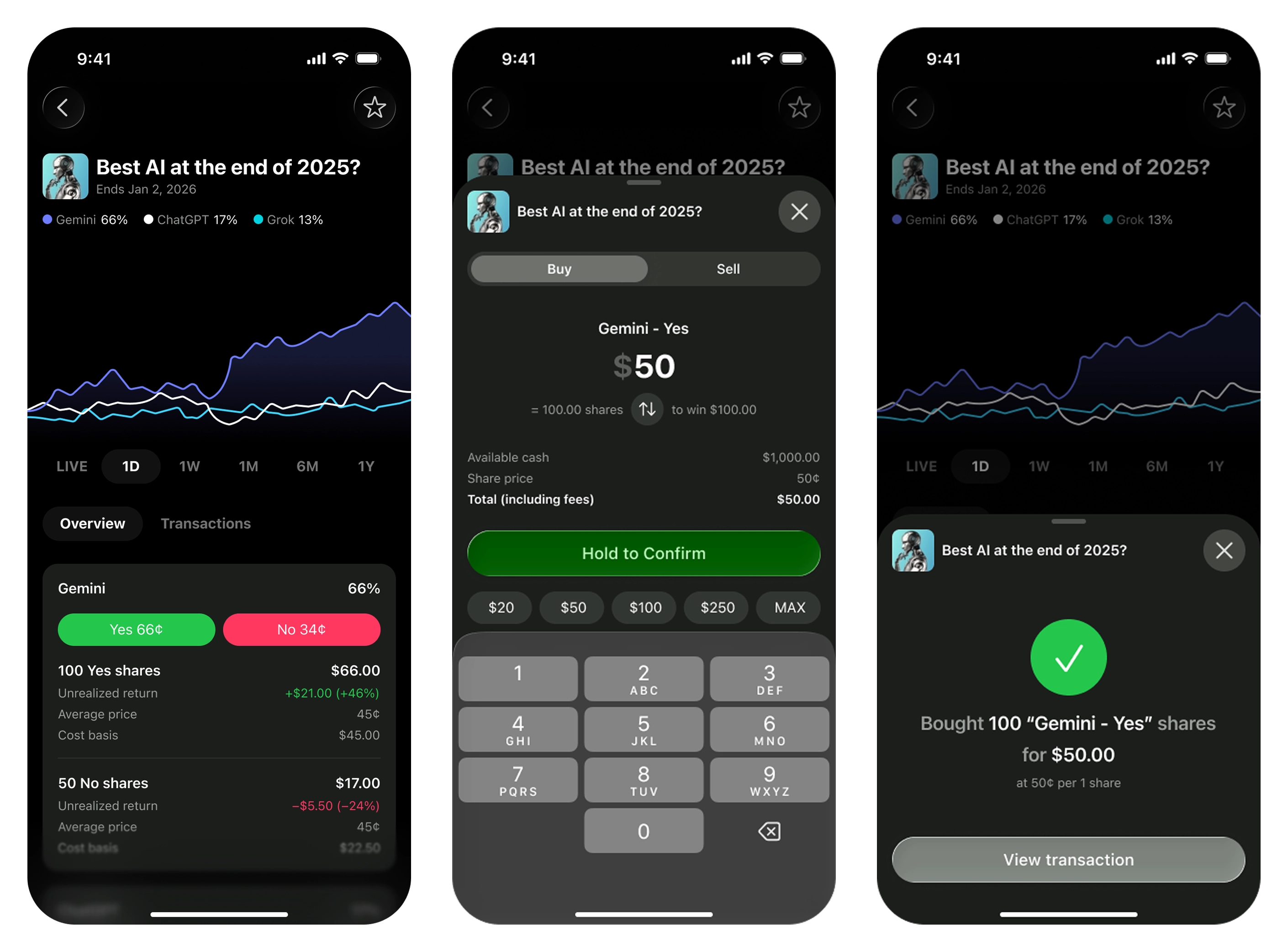 Prediction market trading flow