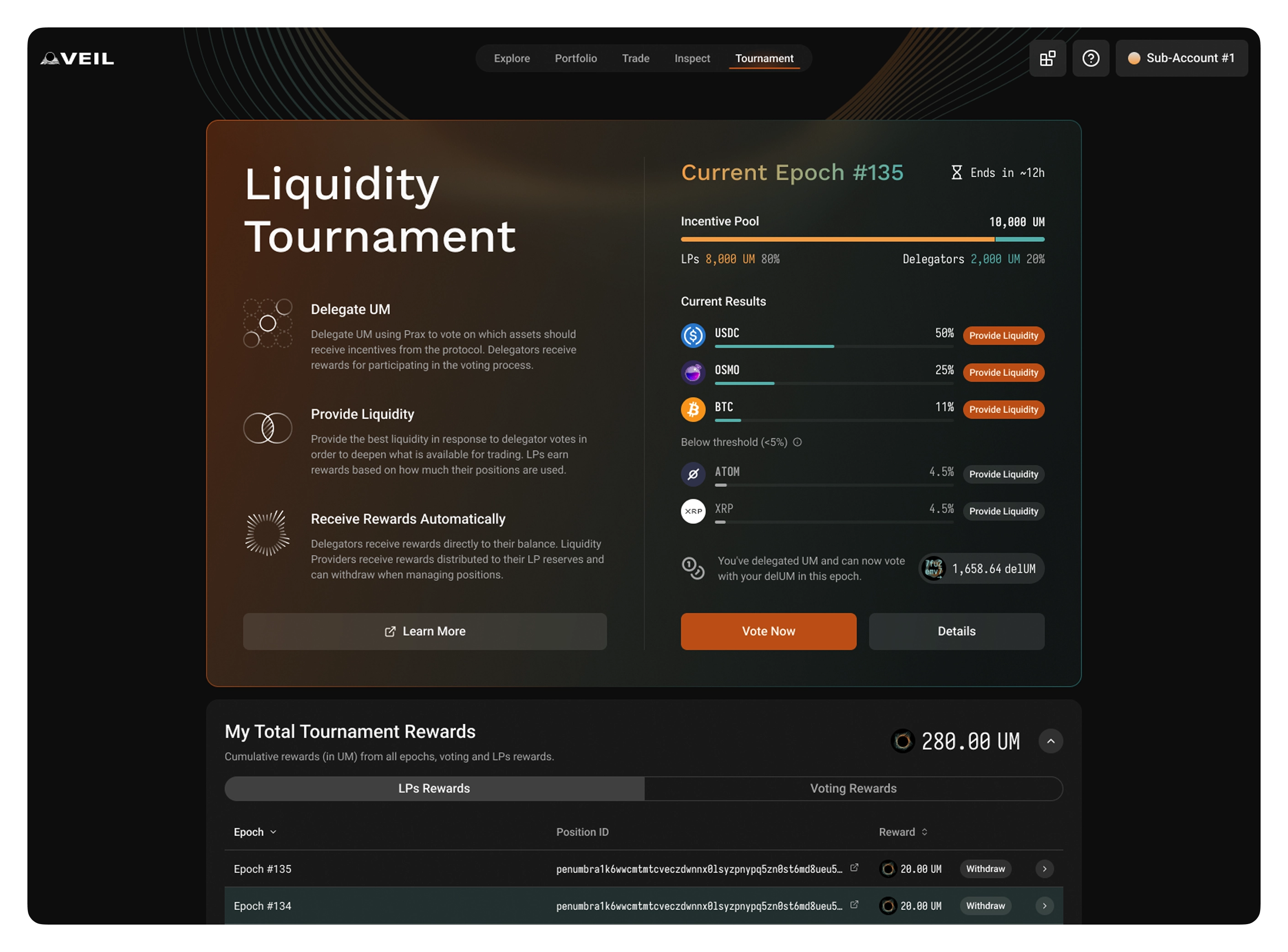 Veil: Liquidity Tournament overview