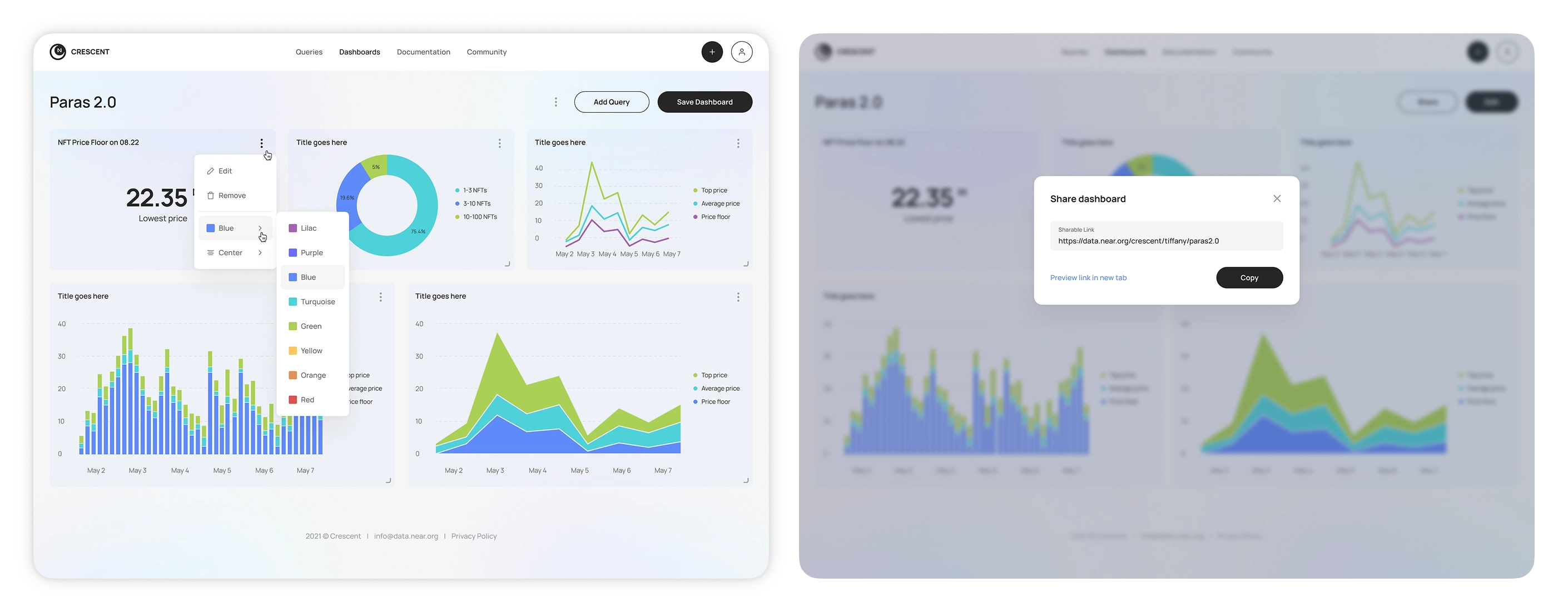 Crescent: dashboard editing and sharing
