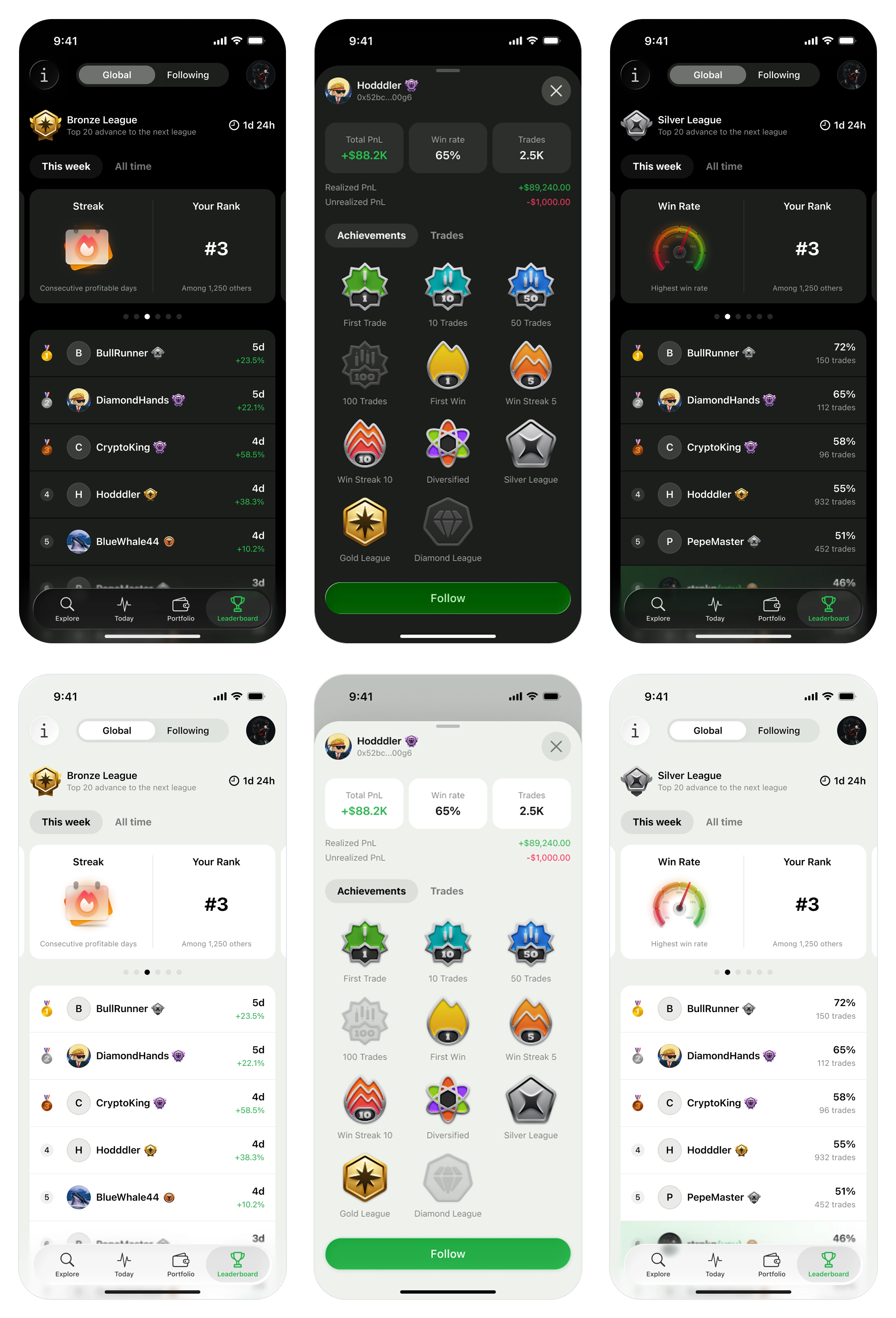 Leaderboard in dark and light themes