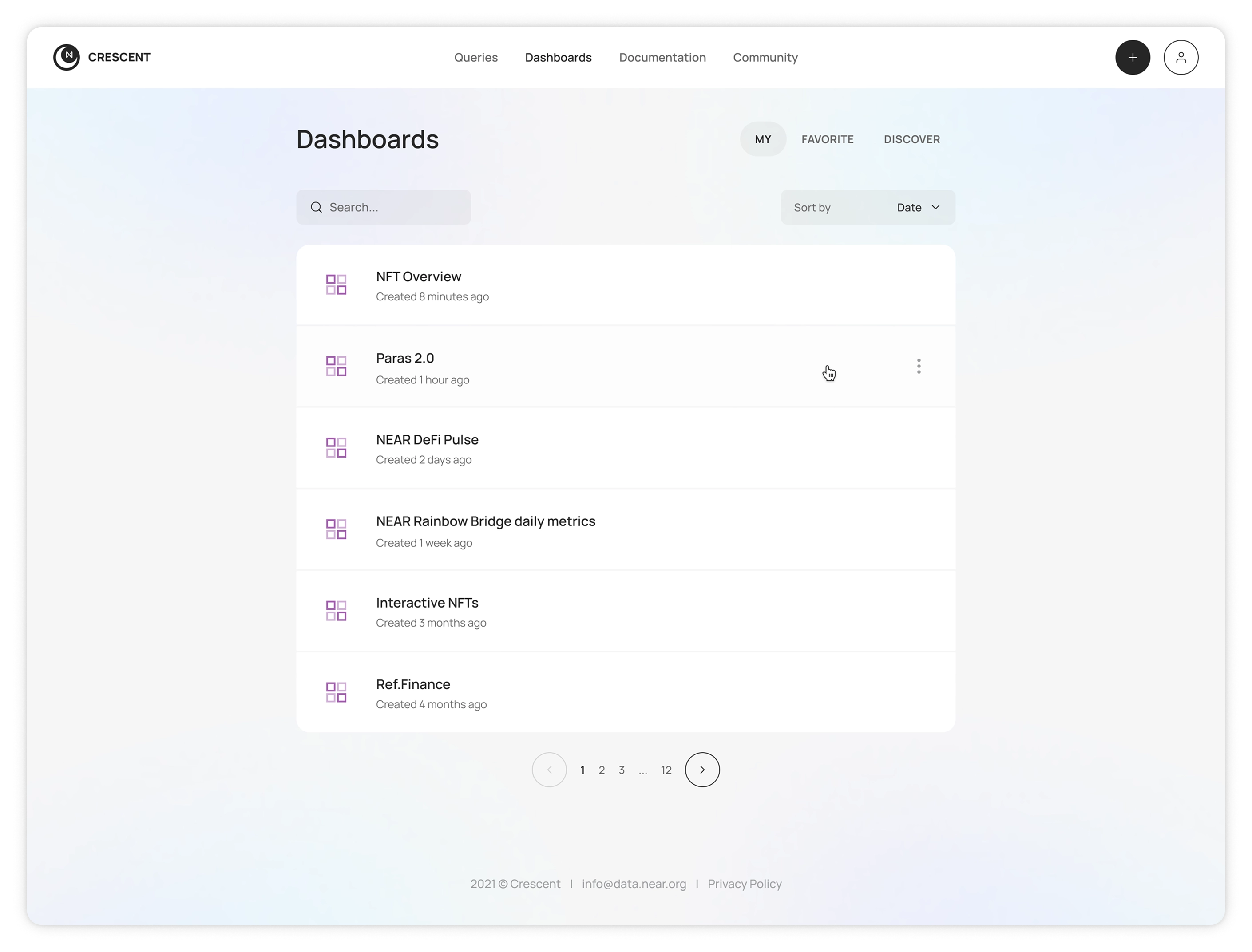 Crescent: dashboards list