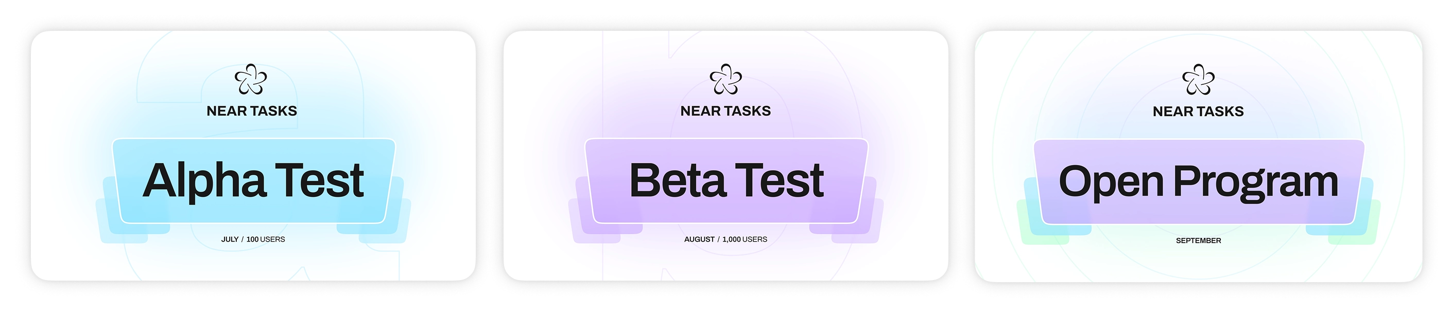 NEAR Tasks: program launch stages